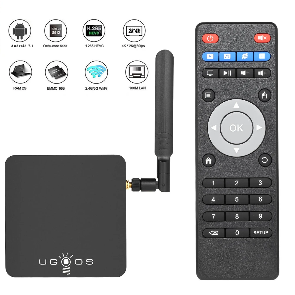 UGOOS AM6 Amlogic S922X Smart Android 9,0 ТВ приставка DDR4 2 Гб ОЗУ 16 Гб ПЗУ 2,4G 5G WiFi 1000M LAN Bluetooth 4K HD OTA медиаплеер