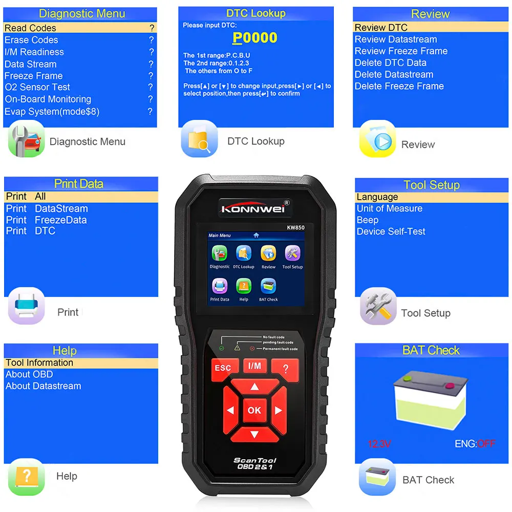 KONNWEI KW850 OBD2 автоматический диагностический сканер универсальный OBD Автомобильный диагностический инструмент ODB2 проверочный двигатель автомобильный код считыватель