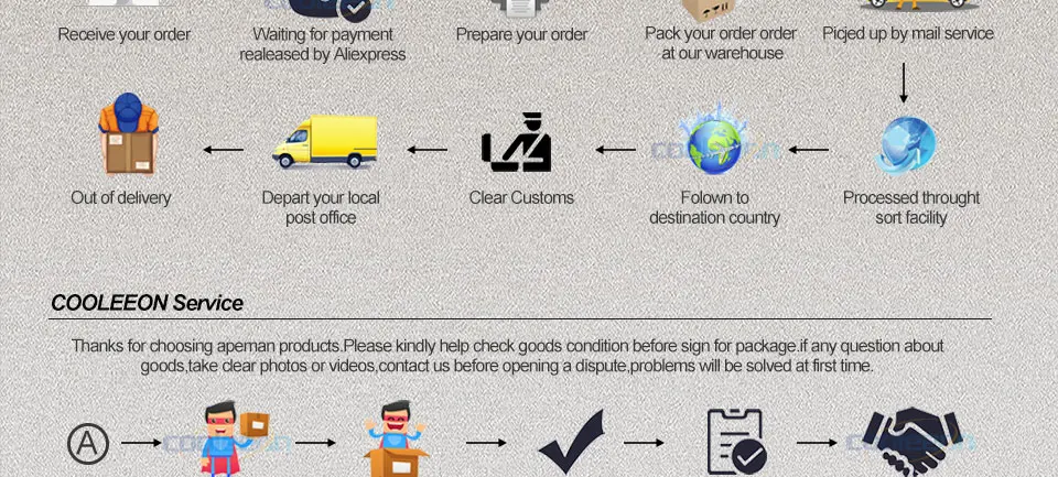 cob led light bulb lamp led lighting car work house lights (5)