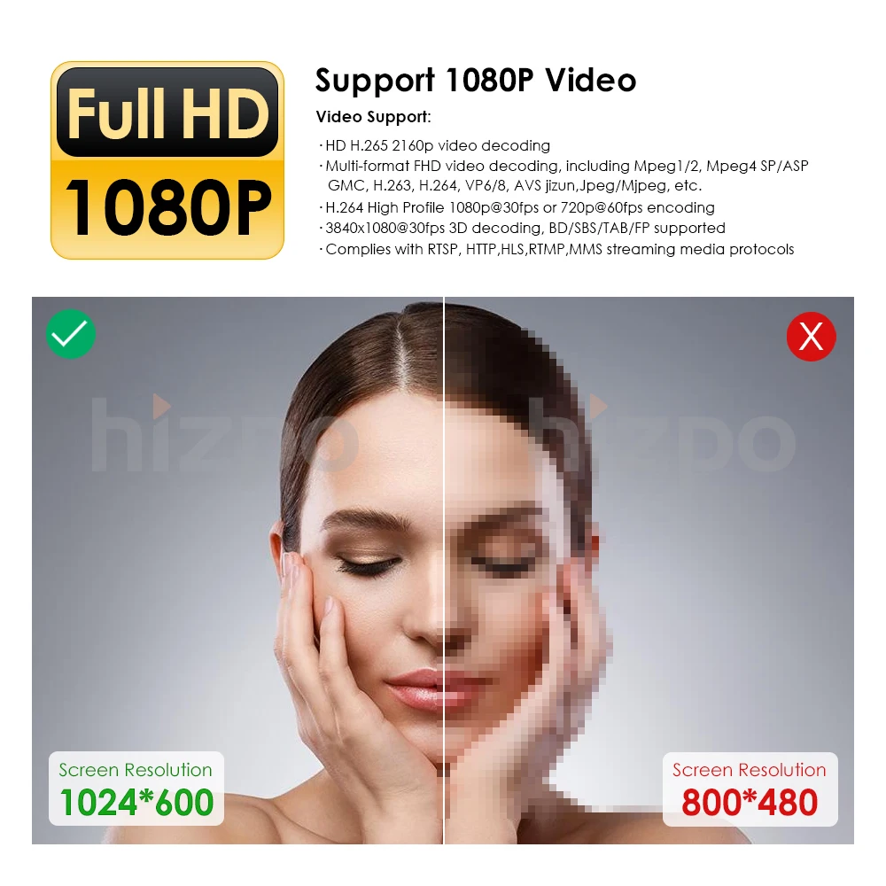 Perfect 4G Android9.0 QuadCore 2GB RAM 16GB ROM Car DVD Player For BMW 1 Series E81 E82 E88 116i 118i 120i 130i GPS BT Stereo Radio RDS 17