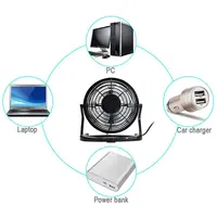 Computer Peripherals