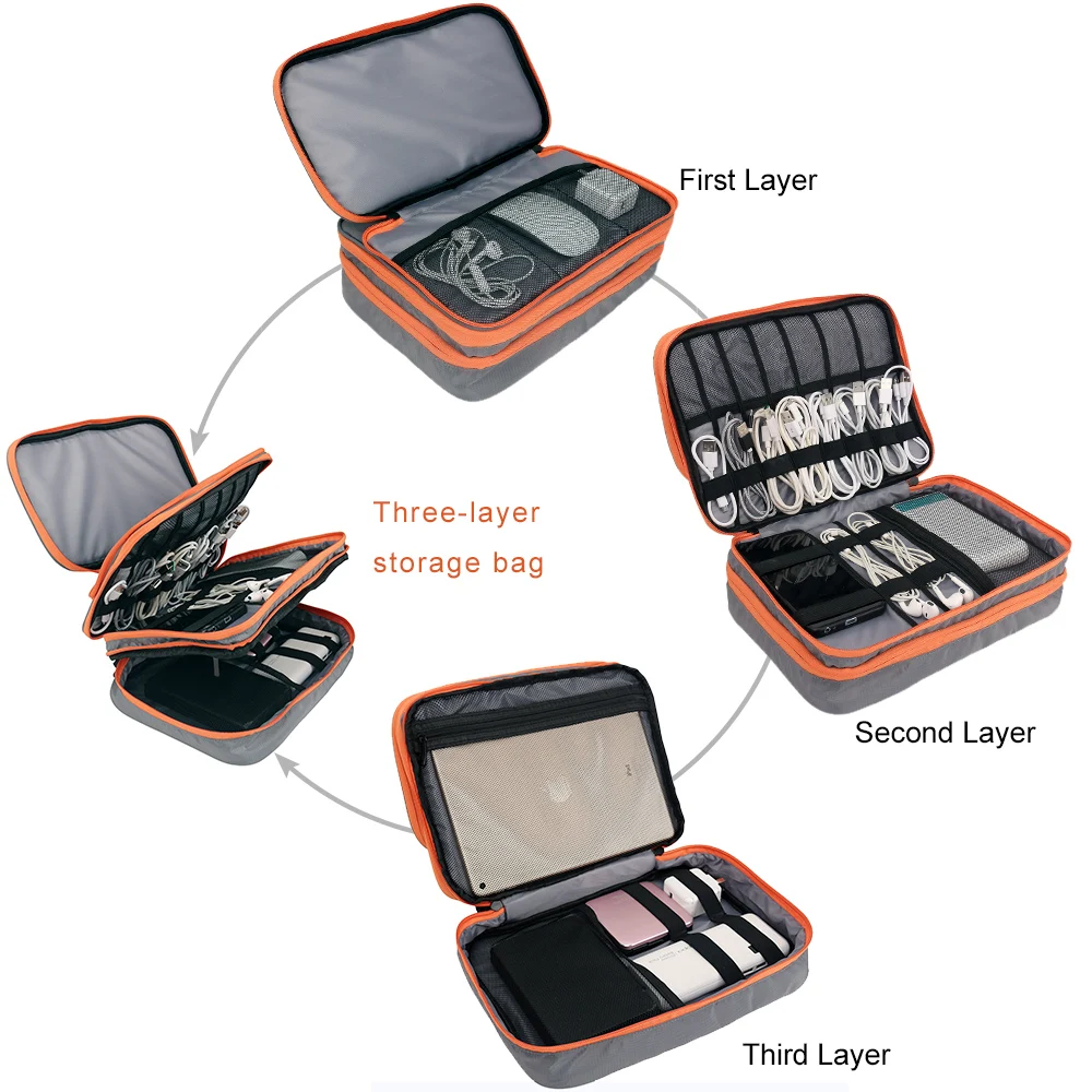 electronic organiser bolsa