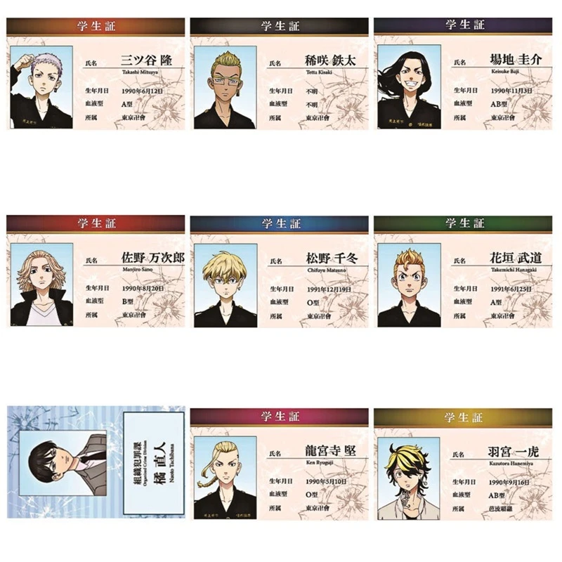 Naoto Id Card
