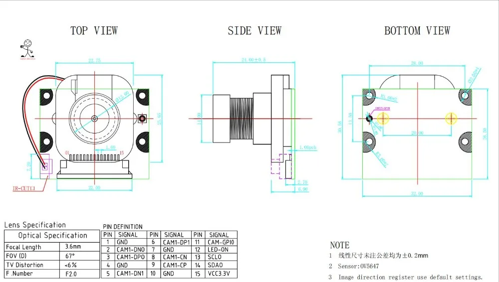 Hfd2b994f9250420b912d9386d5b14bb0q