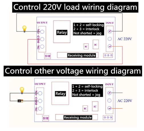 企业微信截图_15772685791784