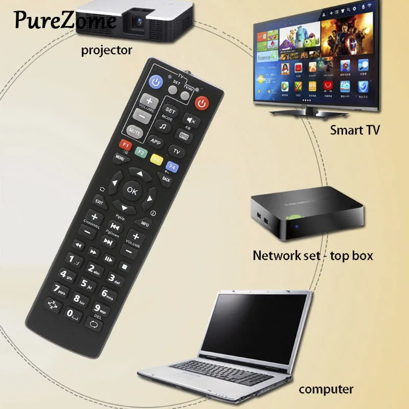 

Remote Control With Learn Function For MAG250 MAG254 TV Box / IPTV Set Top Box