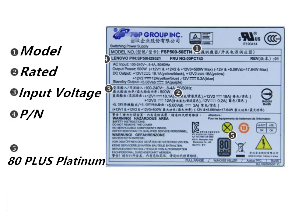 PSU для lenovo thinkцентр ATX 12V P520C 14P 500W блок питания FSP500-50ETN