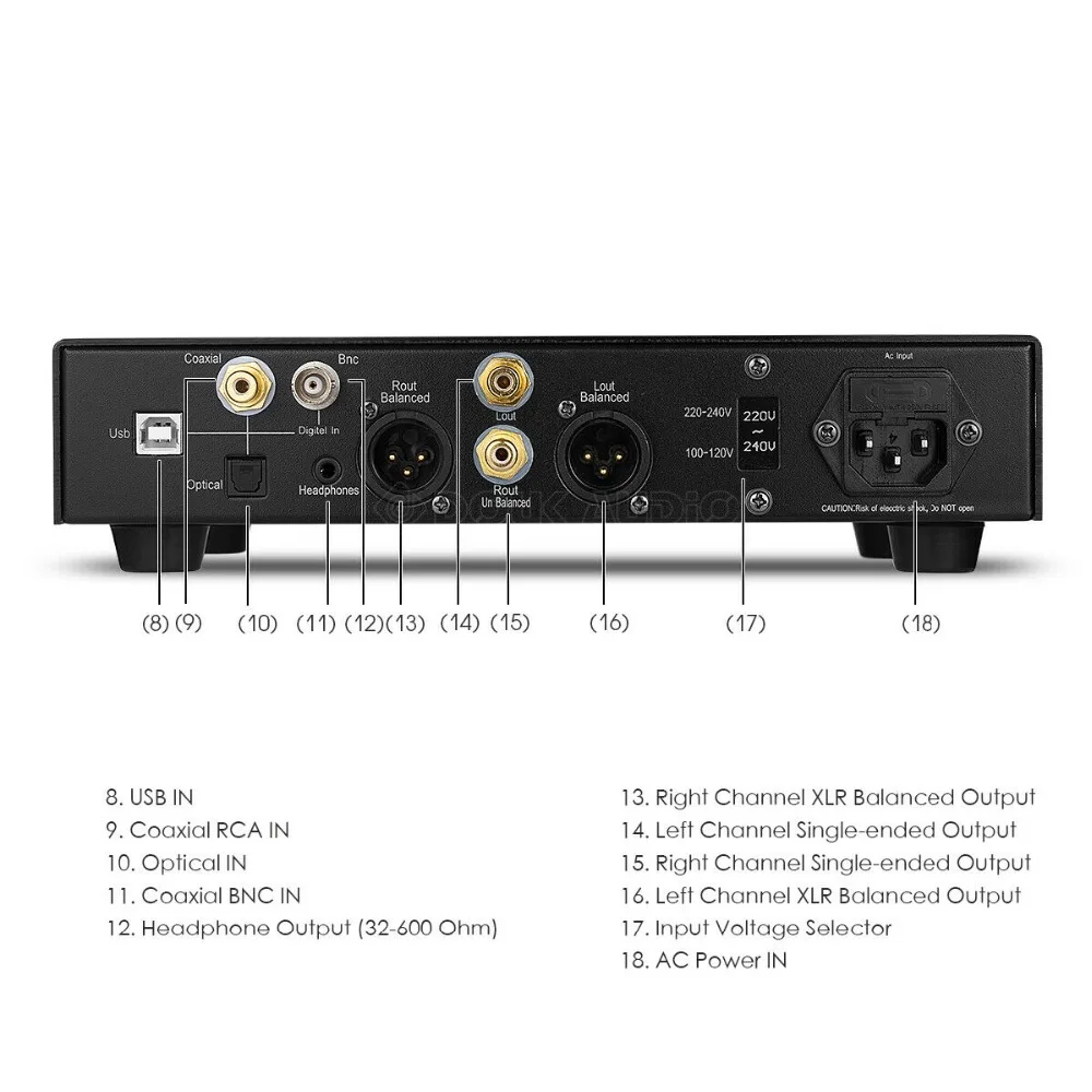 Nobsound XMOS XU208 USB DAC AK4493 аудио декодер коаксиальный/OPT цифровой аналоговый конвертер Amp D/A Wandler DSD512 PCM484K