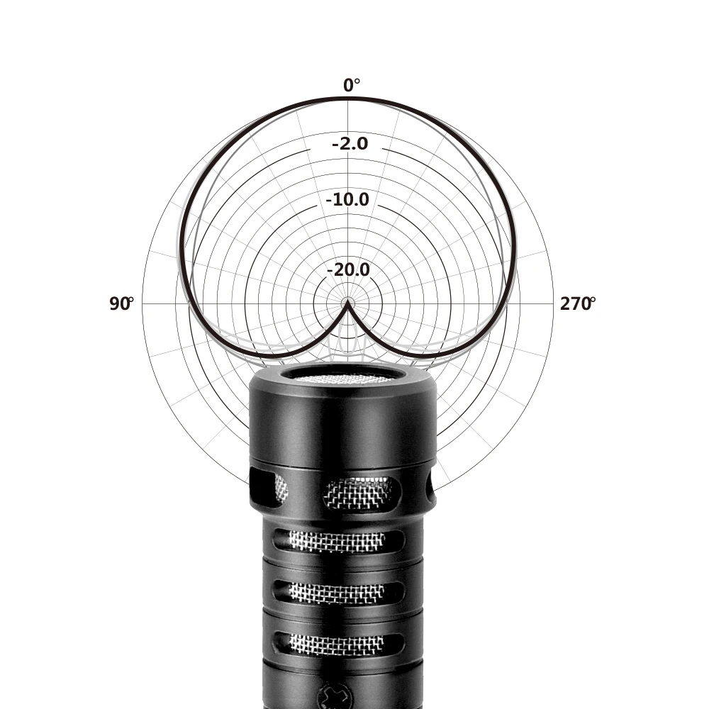  Comica CVM-VS09 TC Cardioid Microphone TYPE-C Smartphone Microphone Rotatable Wireless Mic for Huaw