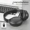 Earphones & Headphones