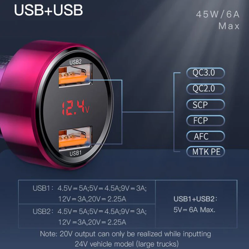Автомобильное зарядное устройство Baseus с двумя Usb портами QC 3 0 4 быстрая зарядка 6 А