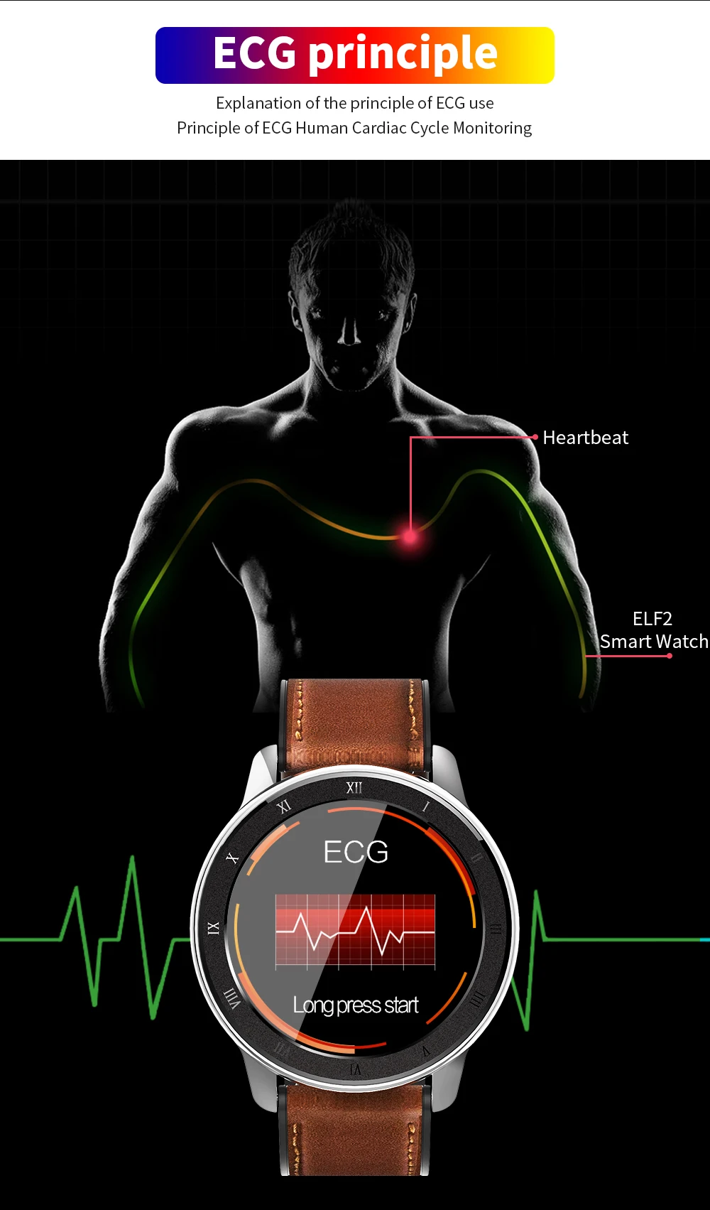 Torntisc Смарт-часы ELF2 умные часы ЭКГ PPG круглый сенсорный несколько спортивных режимов ремешок Сменные умные часы мужские водонепроницаемые IP68