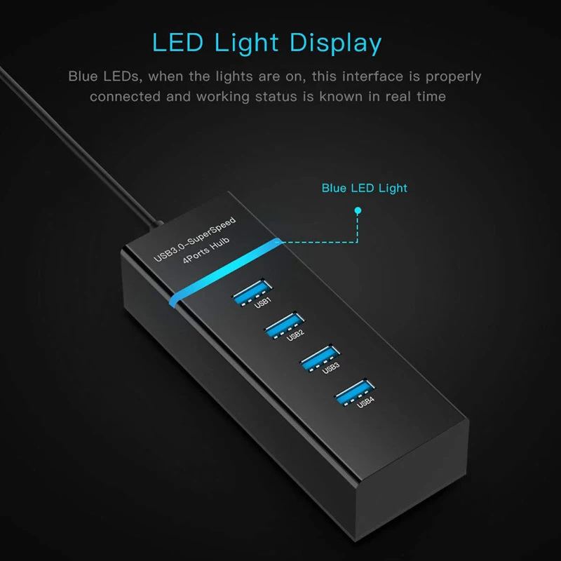 BinFul USB HUB 3 0 External 4 Power USB Port for Windows Mac Linux Laptop notebook 2