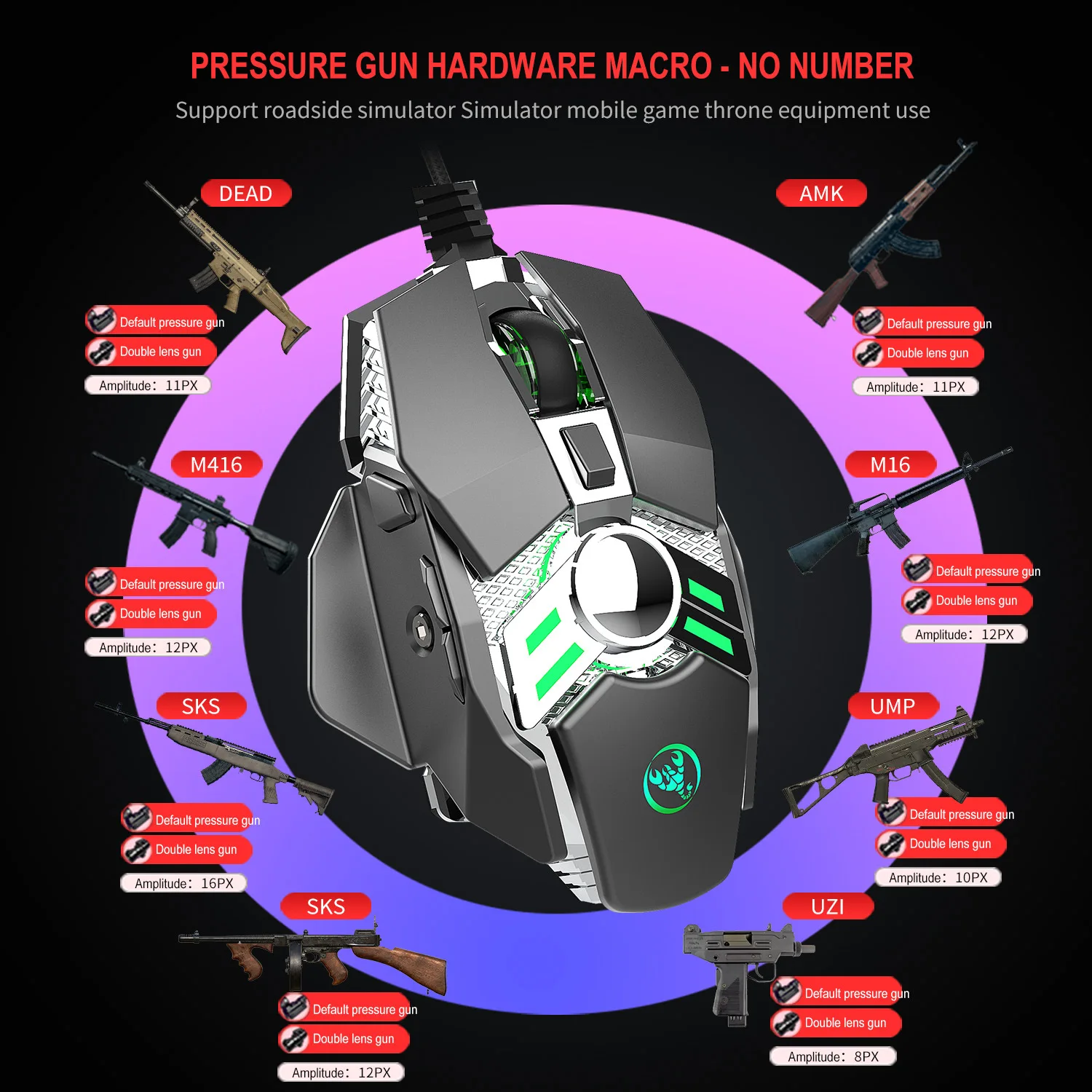 Novo comer frango mecânico gaming mouse 7