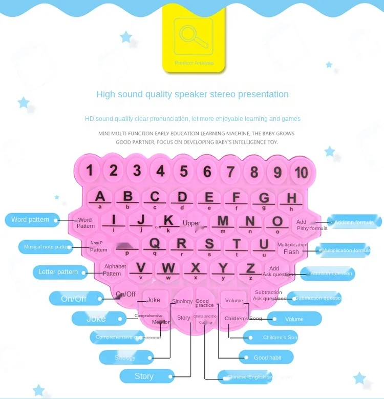 Early Education Mouse Learning Story Machine Music Intelligent Chinese English switch Reading Tablet Phone Toy Random Style Girl 6