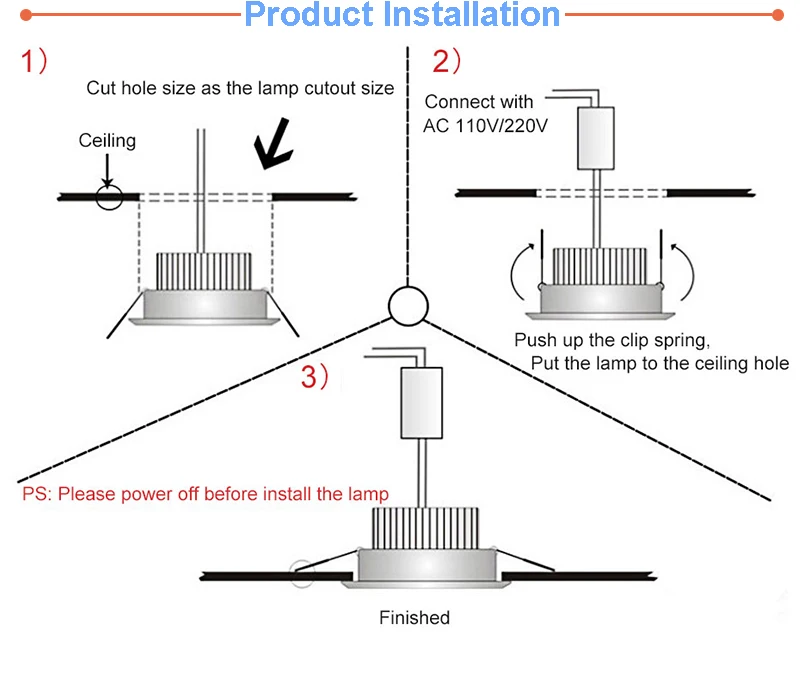 água pode ser escurecido cob downlight ao