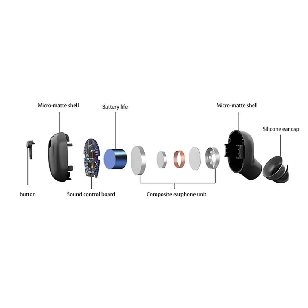 BT5 0 Fashion Sports Big Battery HIFI Earphones Stereo Sound In Ear Wireless Headphone Stereo Earbuds Sports Headset With Mic