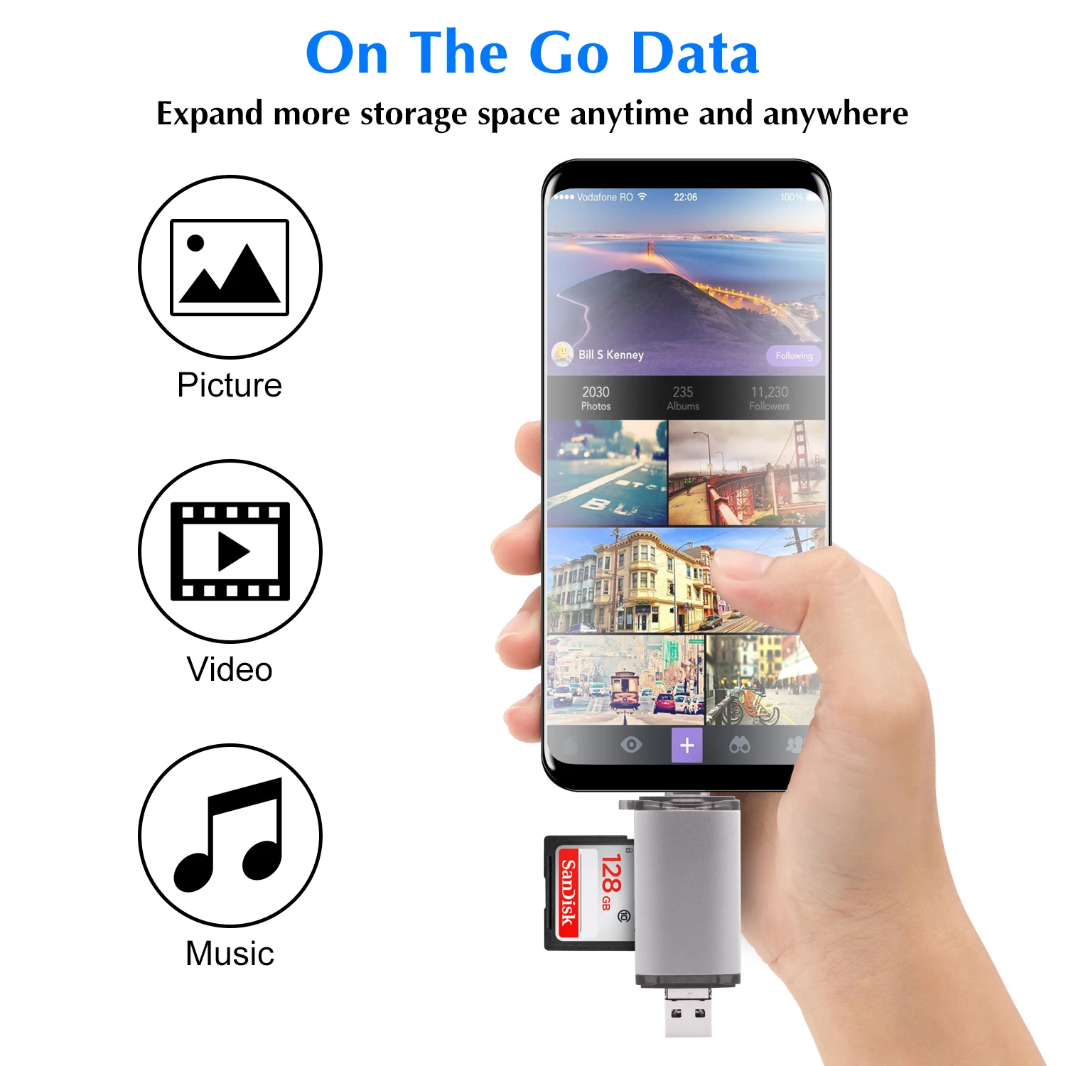 GOOJODOQ Card Reader Micro USB 2 0 Type C to SD Micro SD TF Adapter Accessories 5