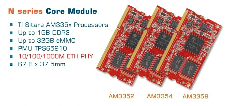   AM3358    AM335x  ,   AM3352   ͽ ĳ