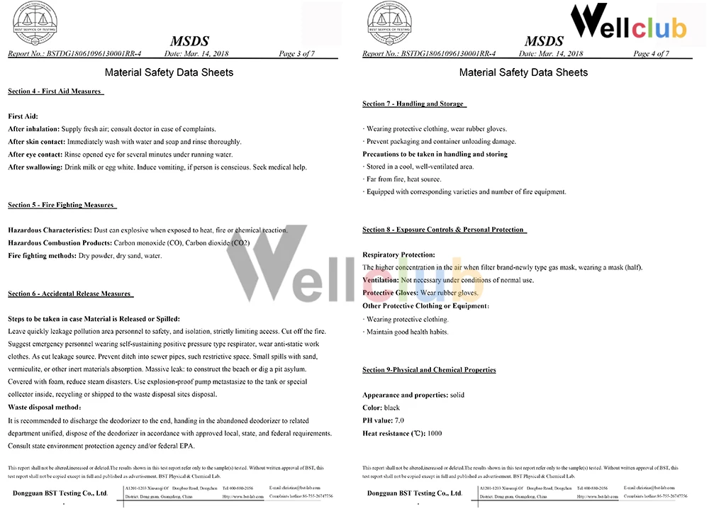msds说明书(wellculb）2
