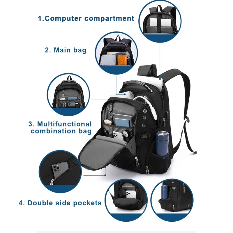 Waterproof Laptop Backpack 4