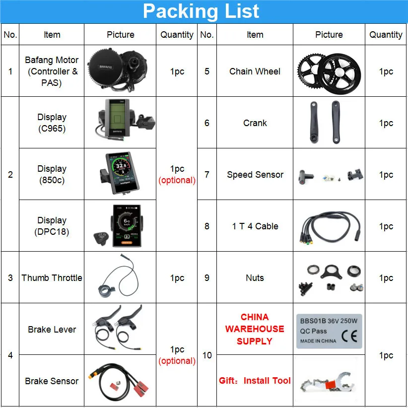 Детали центрального двигателя Bafang 8Fun комплект для переоборудования