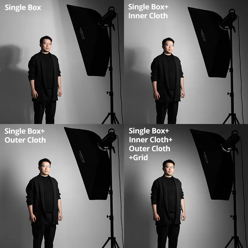 Photography Softbox 60x90cm 22x90cm 30x120cm 35x160cm 95cm Rectangular Octagonal Honeycomb Grid For Bowens Studio Flash