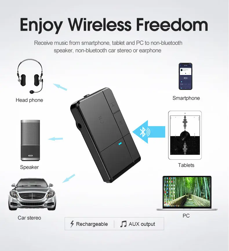 JINSERTA Bluetooth 5,0 приемник передатчик 3,5 мм AUX Jack RCA музыка стерео Bluetooth 4,2 Беспроводные адаптеры для автомобиля комплект ТВ