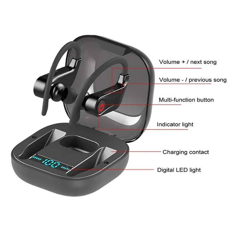 wireless earphone Bluetooth 5.0 HBQ PRO TWS Stereo Sport headphones case 950mah Waterproof ear hook Headsets MIC PK Q62
