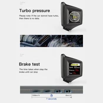 

HUD Head-Up Display Head-Up Display OBD Smart Dashboard 2.5inch PC+ABS