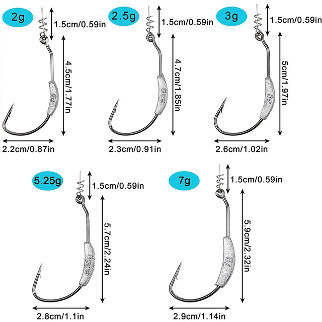 25Pcs Weighted Jig Head Worm Hooks Offset Curved Crank Barbed Wide Gap Bass  Fishing Texas Rig Hook for Saltwater Freshwater