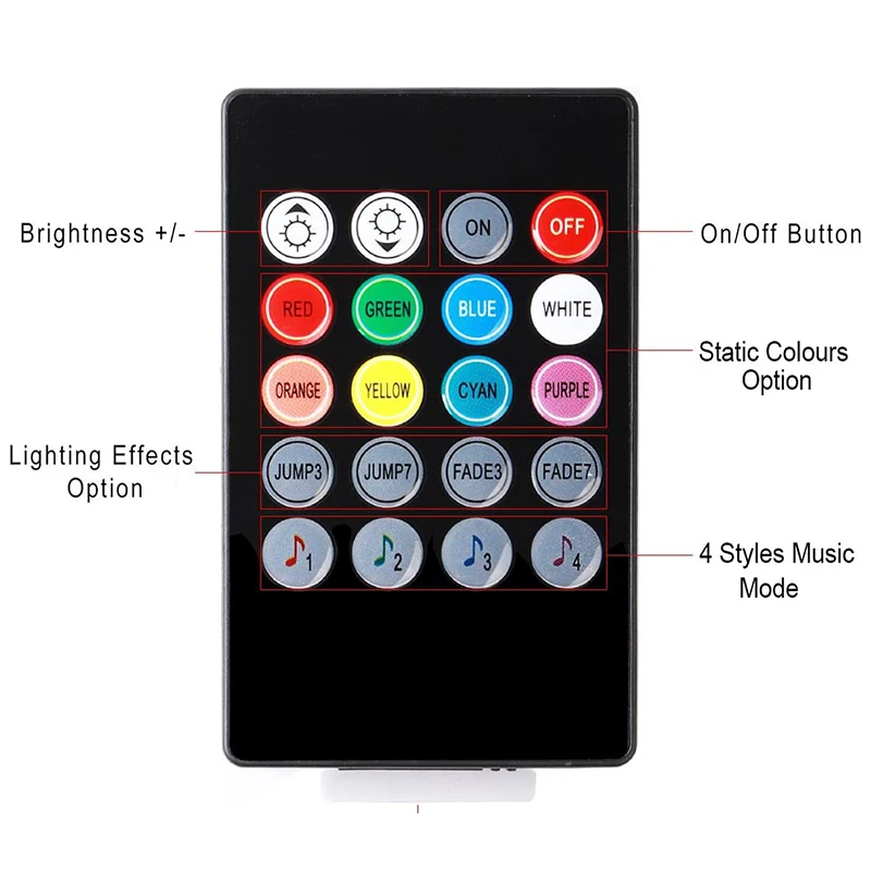 Car Interior Light RGB LED Decorative Light Strip With USB Wireless Remote Music Control Multiple Modes Car Foot Light