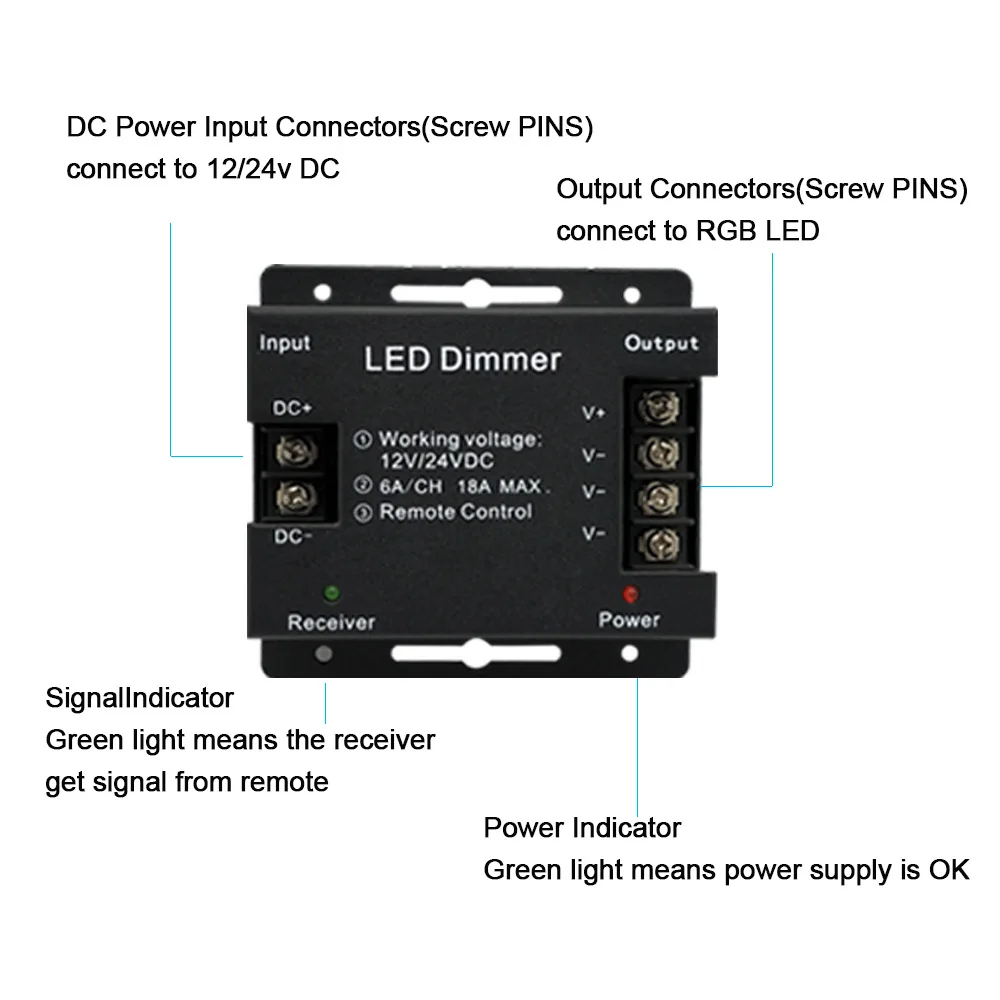 DC12V-24V светодиодный контроллер 6Ax3channel 18A RF беспроводной сенсорный RGB контроллер переключатель сенсорной панели для светодиодной ленты