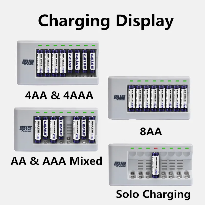Leise 828C зарядное устройство для AAA AA nimh nicd аккумуляторная батарея 8 слотов Быстрая Зарядка универсальная вилка интеллектуальный индикатор