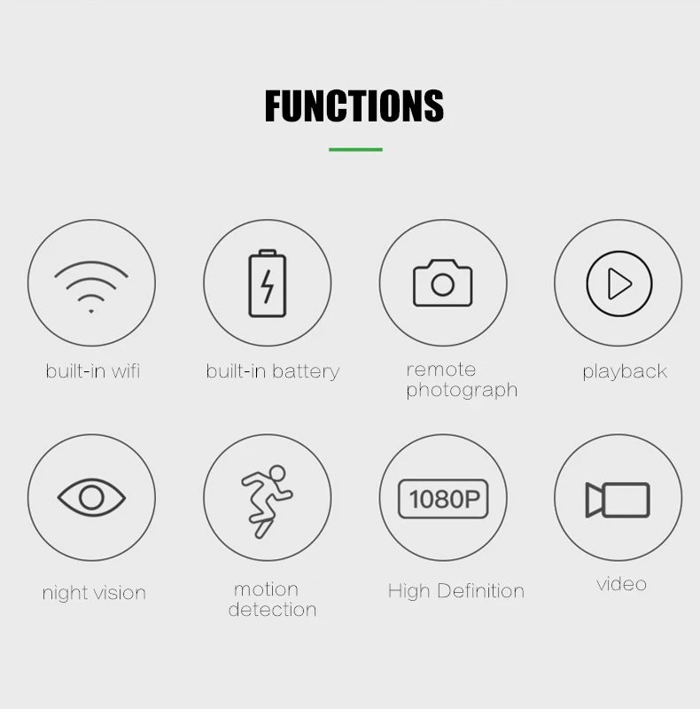HD 1080P so tiny invisible 360 wifi Беспроводная несветящаяся камера ночного видения с usb-аккумулятором монитор дистанционного управления