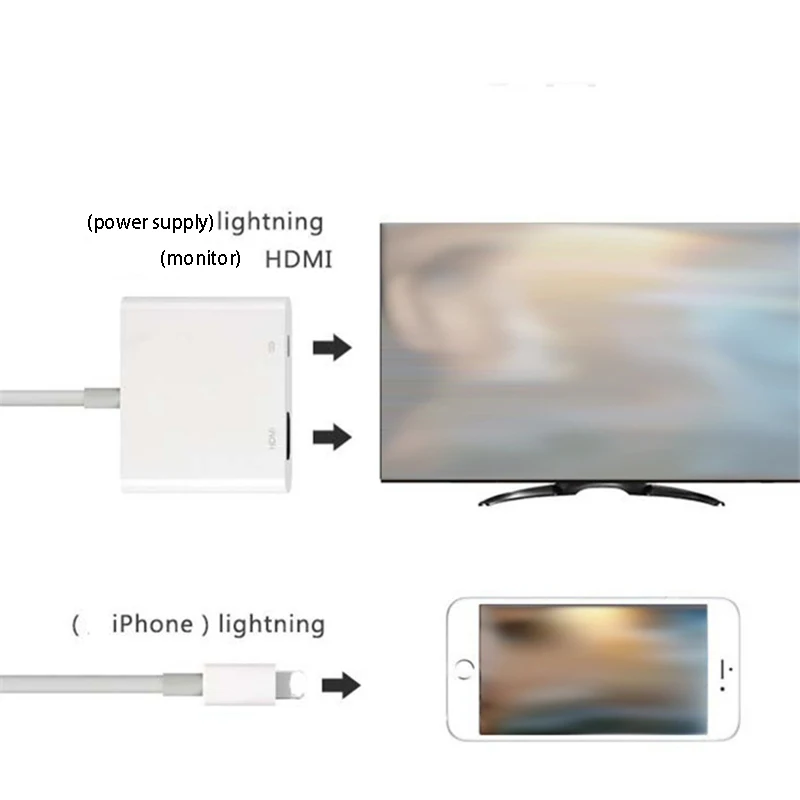 Профессиональный hdmi-кабель, адаптер 8-контактный HDMI цифровой AV конвертер для телевидения компьютер проектор для телефона дисплей