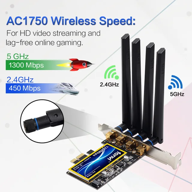 Fenvi T919 BCM94360 1750 Мбит/с PCIe беспроводной адаптер Handoff MacOS Hackintosh 802.11ac Dual Band 2,4/5 ГГц Bluetooth4.0 WiFi карта 3