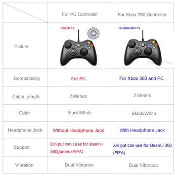 Mando con cable USB para jugar a juegos, mando cableado con vibración, joystick, para PC, Windows 7/8/10, no para Xbox 360 4
