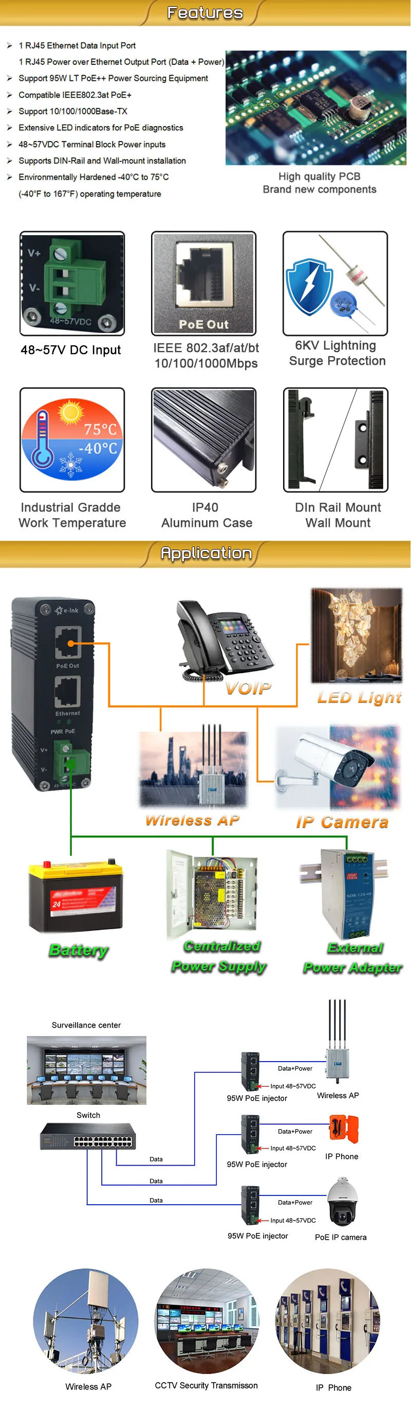 Industrial Gigabit 95w POE injector High power POE++ adapter-Diagram
