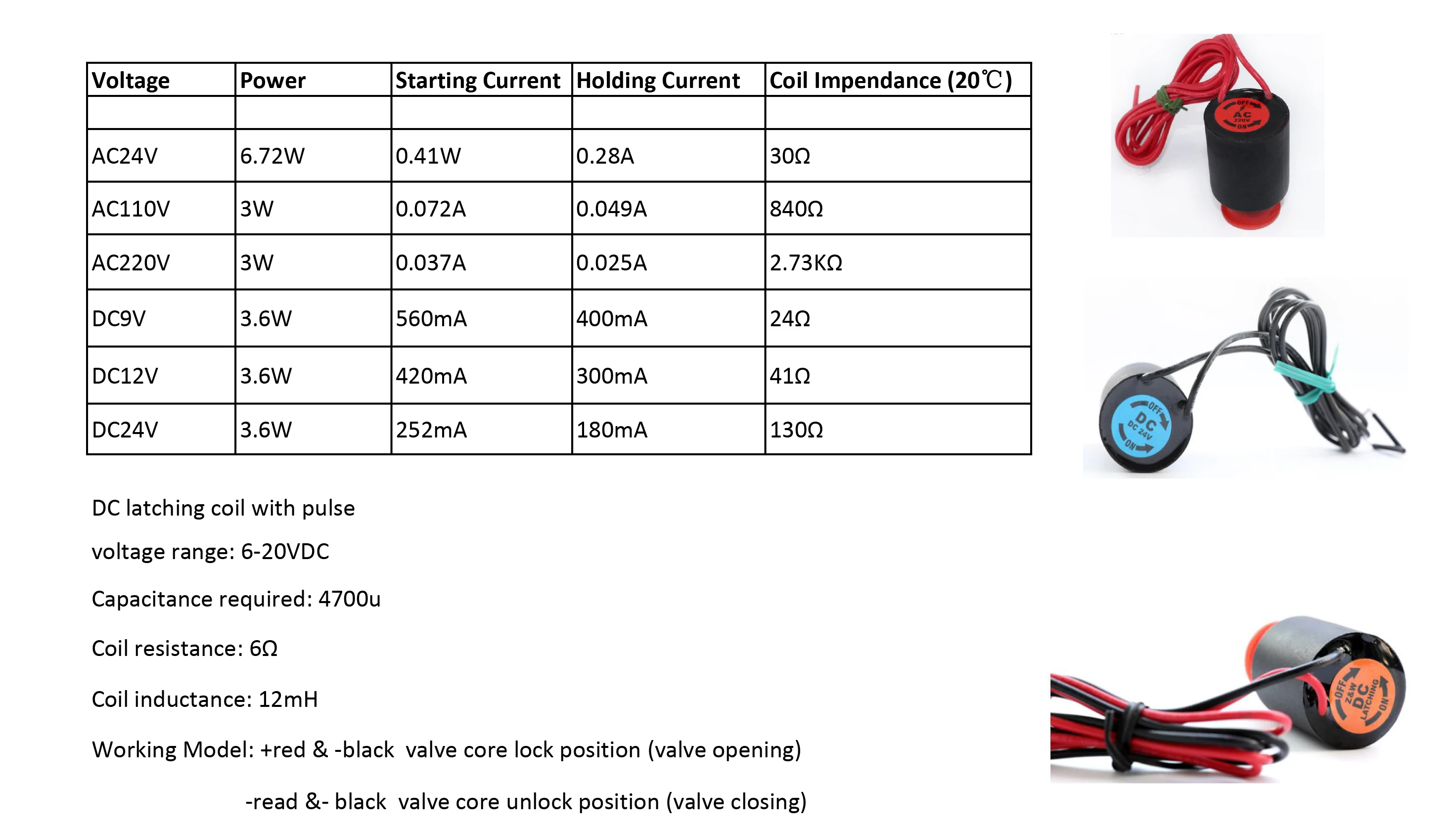 3/" 1" 1-1/" 1-1/2" Соленоидный клапан для орошения 220VAC 24VDC 24VAC 110VDC DC с фиксацией