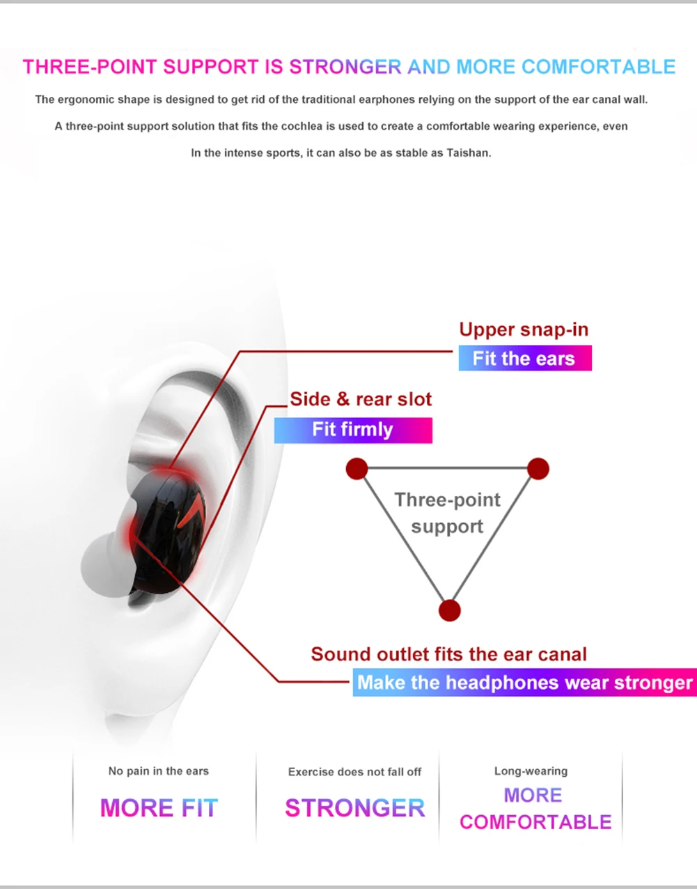 TWS наушники Bluetooth 5,0, беспроводная гарнитура IPX7, водонепроницаемые, Hi-Fi, басы, стерео наушники с шумоподавлением для iPhone, samsung, HUAWEI