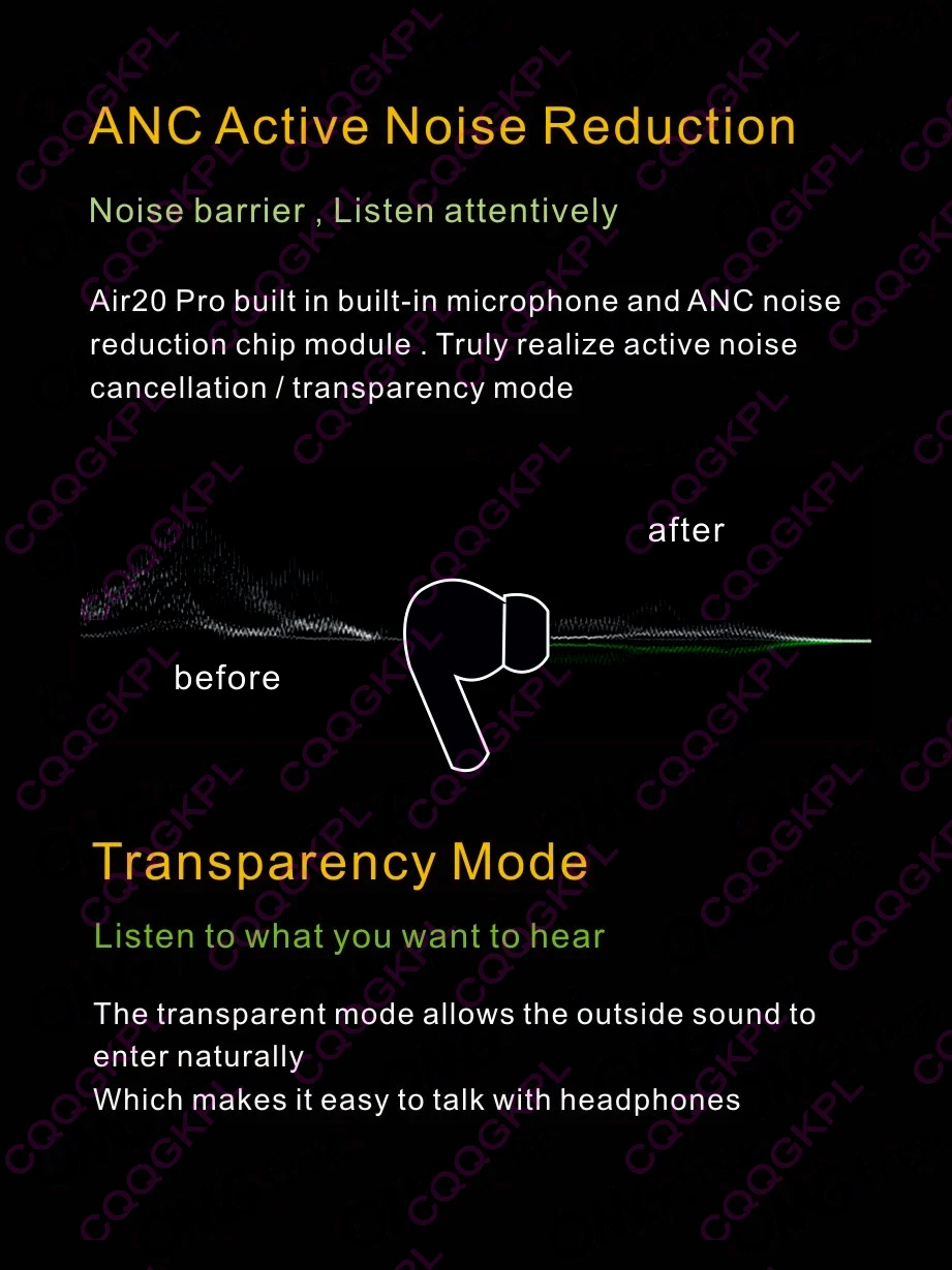 Airoha 1562H AirX Plus TWS ANC Wireless Bluetooth Earphone Active Noise Cancellation Air3 Super bass PK i90000 MAX i900000 MAX