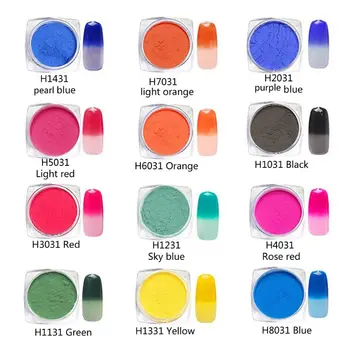 

Thermochromic Pigment Activated at 31 Nail Powder Color Change Resin Jewelry