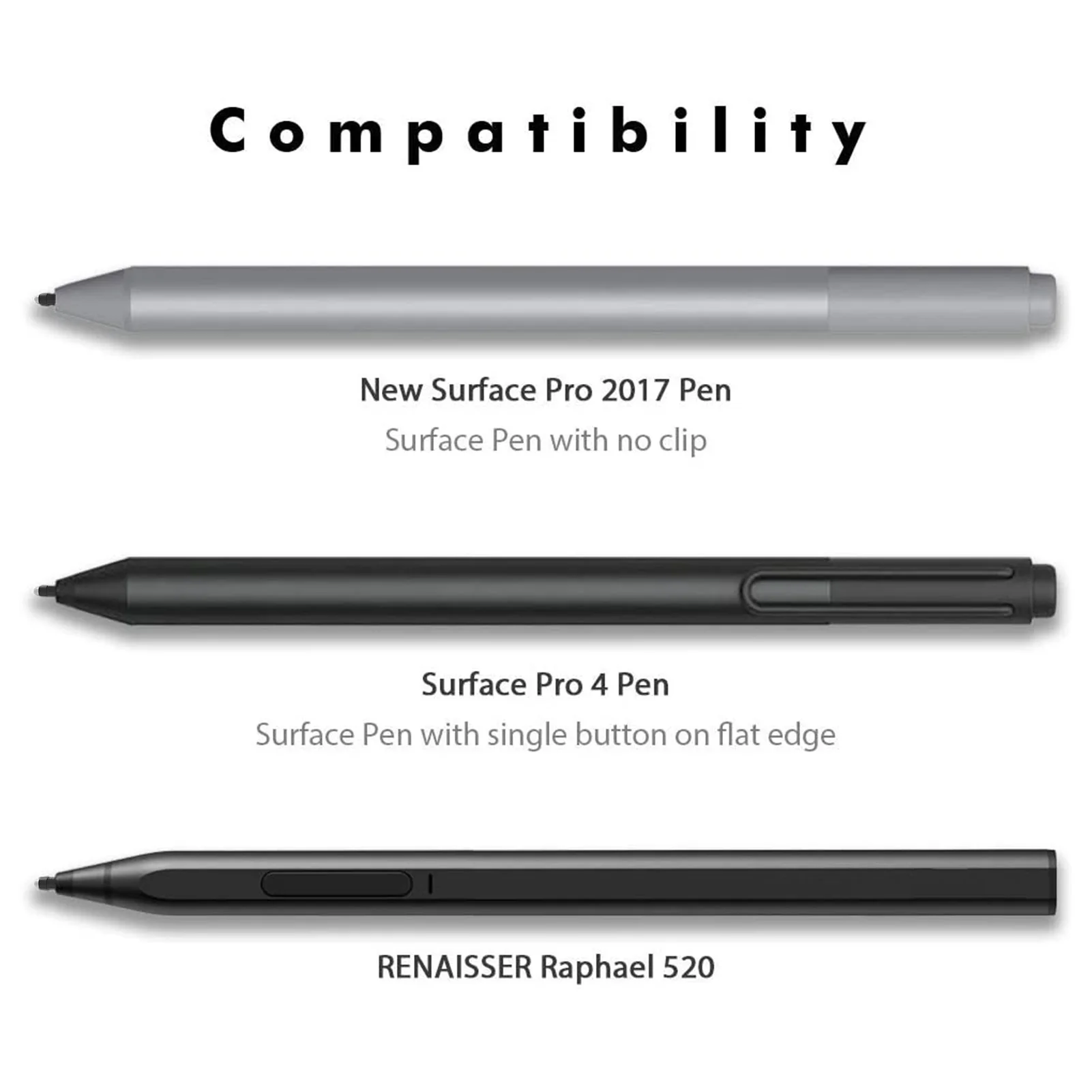 3PCS HB  Surface Pro4/5/6/7 Surface pro     , ǥ 