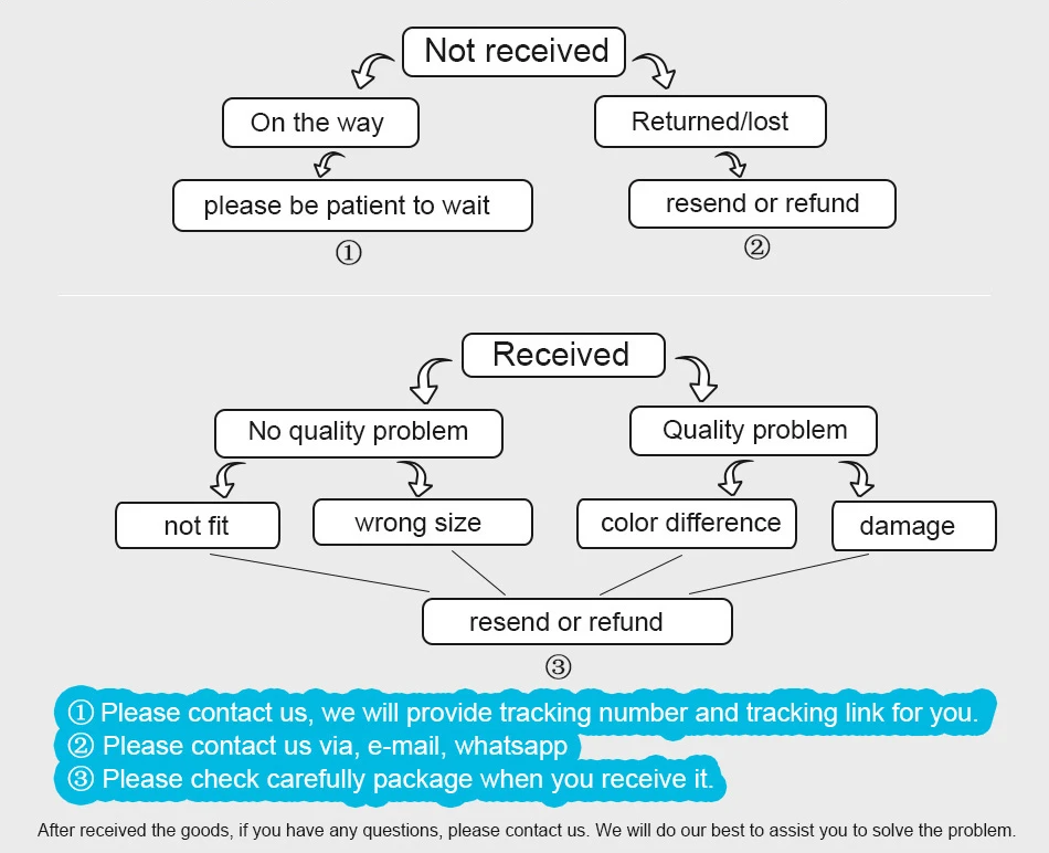 HTB1MZivSFXXXXblXVXXq6xXFXXXD