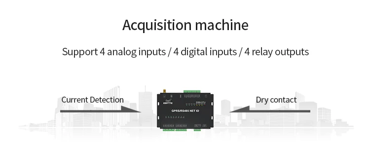 E850-DTU(4440-GPRS)_05
