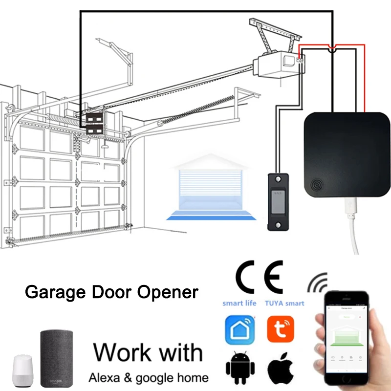 Tuya WiFi Smart Garage Door Opener Controller Switch Smart Home For Alexa Google Home Life APP Control No Hub Require