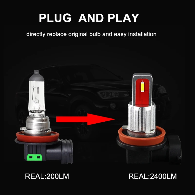 ڵ Ȱ  õ , H1 LED ,  Ʈ  H3 6SMD 4800Lm, ȭƮ ڹ ũŻ 