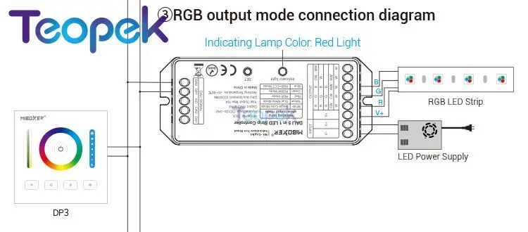 MiBOXER DALI 5 в 1 Светодиодная лента управления Лер DL5, DC 12~ 24V совместимый DP1 DP2 DP3 пульт дистанционного управления/DALI Bus power Supplly