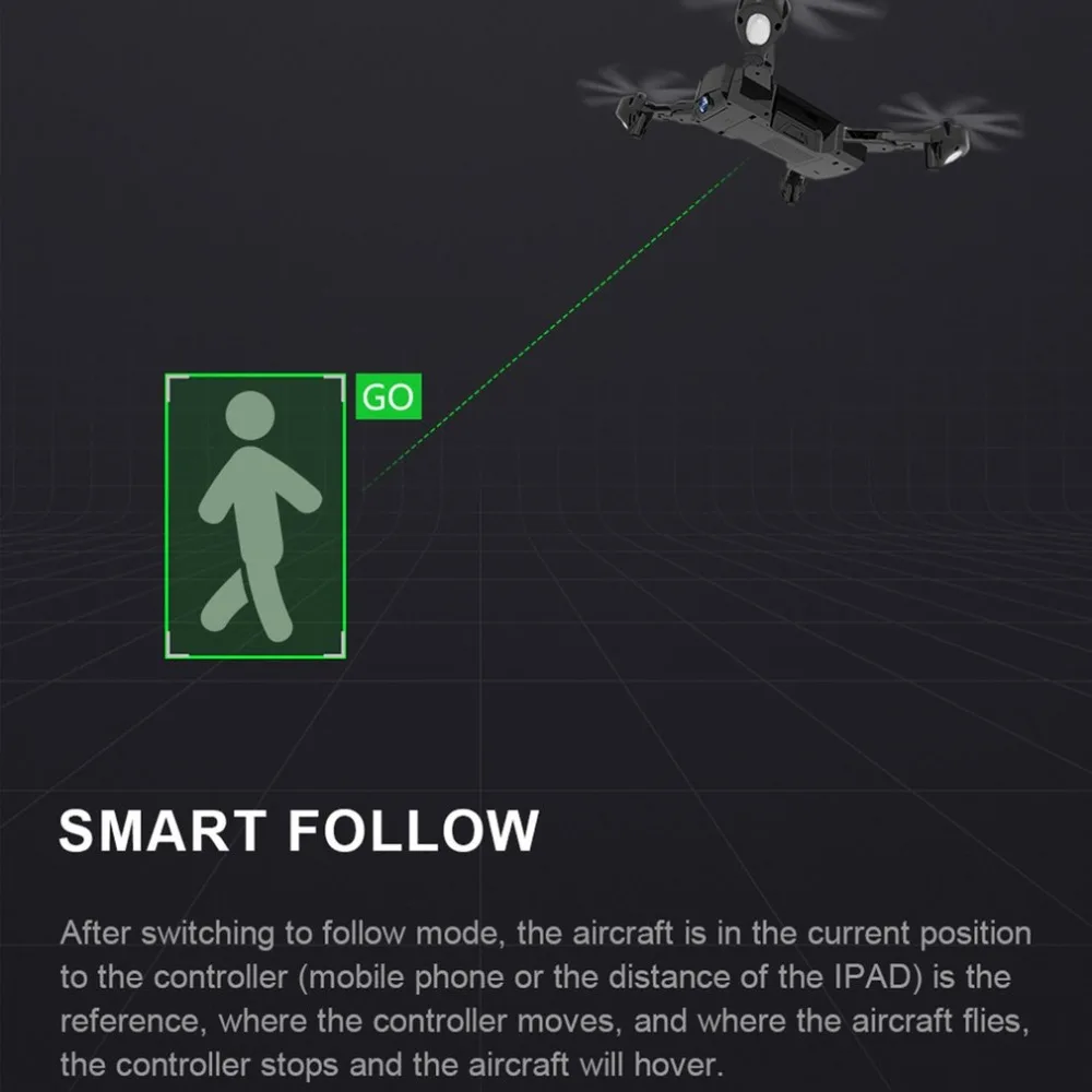 SG900-S 2,4G RC Дрон складной селфи смарт gps FPV Квадрокоптер с 720 P/1080 P HD камера удержание высоты один ключ возврат ht